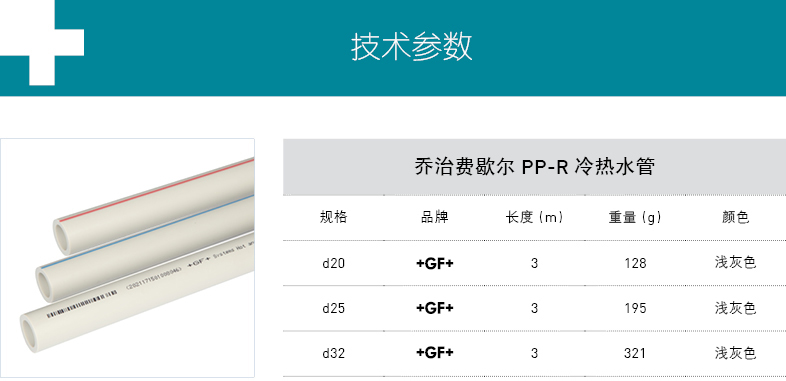 gf乔治费歇尔ppr冷热水管红蓝色带直管每根3米建议10根起买