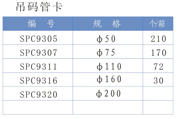 深塑 吊码管卡 PVC-U排水管件配件系列 规格φ75~200