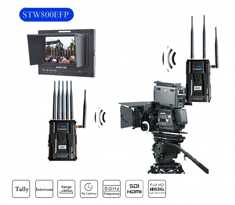 ST Video高清无线视频传输 1080P带TALLY/对讲 STW800EFP