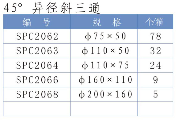深塑牌 45度异径斜三通 PVC-U排水管件配件系列 规格φ75~200
